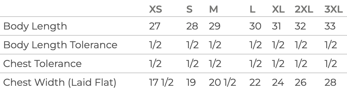 How Can I Pray For You?